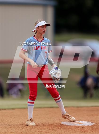 Thumbnail 3 in Warren Central @ South Panola photogallery.