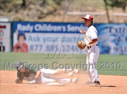 Thumbnail 1 in Ocean View vs. Bonita (CIF SS D3 Final) photogallery.