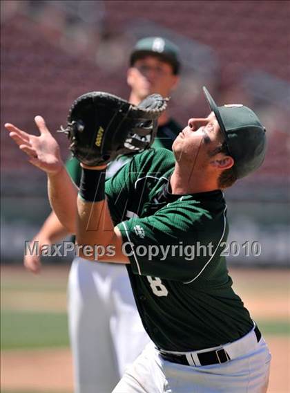 Thumbnail 2 in Ocean View vs. Bonita (CIF SS D3 Final) photogallery.