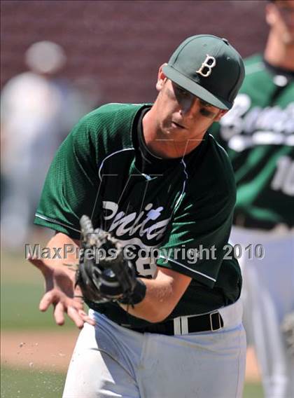 Thumbnail 1 in Ocean View vs. Bonita (CIF SS D3 Final) photogallery.