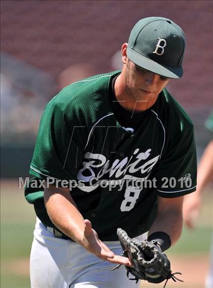 Thumbnail 2 in Ocean View vs. Bonita (CIF SS D3 Final) photogallery.