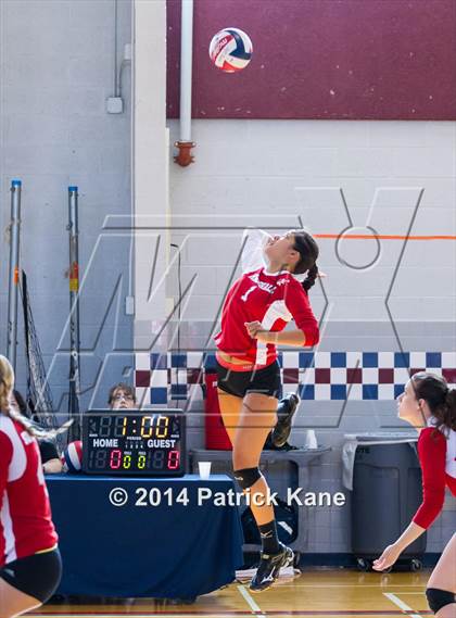 Thumbnail 1 in Annandale vs Marshall (Raider Rumble Invitational) photogallery.