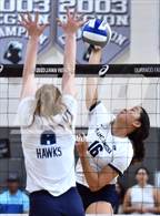 Photo from the gallery "Skyview vs. Kamehameha Kapalama (Durango Fall Classic)"