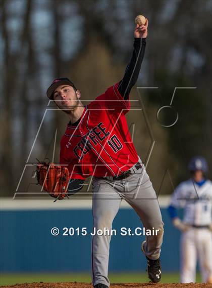 Thumbnail 3 in Coffee County Central vs Shelbyville Central photogallery.