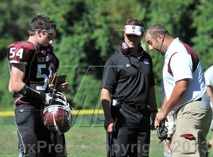 Thumbnail 2 in Suffern @ Scarsdale photogallery.