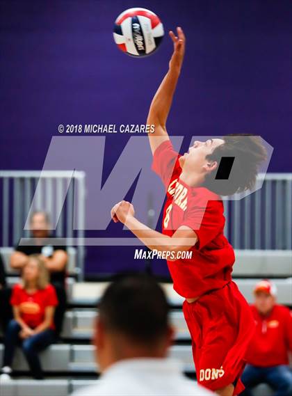 Thumbnail 3 in Cathedral Catholic vs. Eastlake (CIF SDS D1 Final) photogallery.