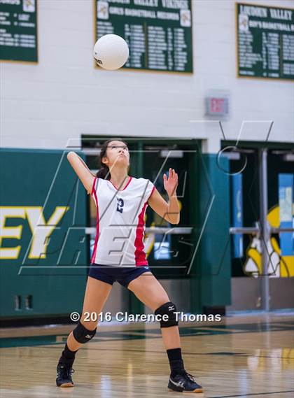 Thumbnail 2 in Park View @ Loudoun Valley photogallery.