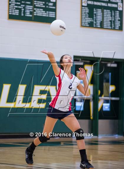 Thumbnail 1 in Park View @ Loudoun Valley photogallery.