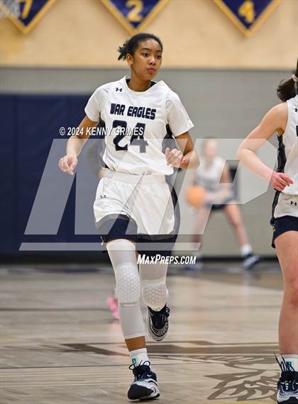 Thumbnail 1 in North Atlanta @ Marist photogallery.