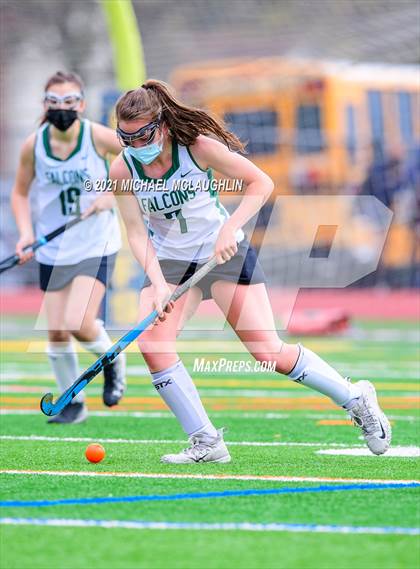 Thumbnail 3 in Manhasset vs Locust Valley (Section VIII Class B Final) photogallery.