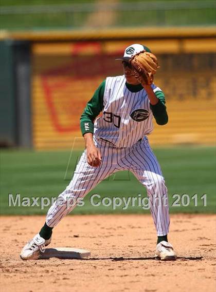 Thumbnail 1 in Cedar Park vs. Austin photogallery.