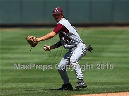 Thumbnail 3 in Cedar Park vs. Austin photogallery.