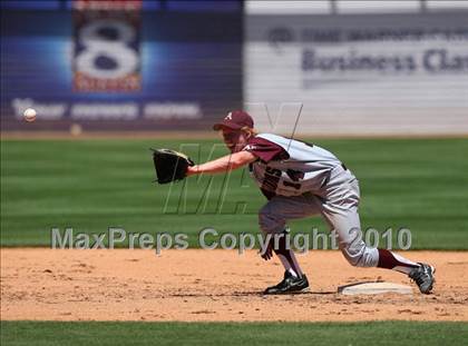 Thumbnail 1 in Cedar Park vs. Austin photogallery.