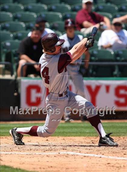 Thumbnail 1 in Cedar Park vs. Austin photogallery.