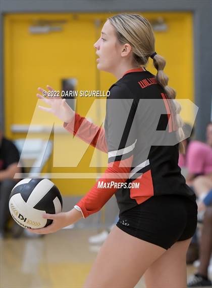 Thumbnail 1 in Mica Mountain vs Williams Field (Epic Tourneys Volleyball Invite) photogallery.