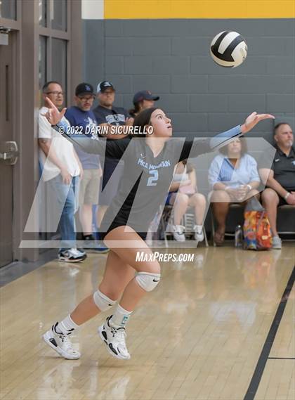 Thumbnail 3 in Mica Mountain vs Williams Field (Epic Tourneys Volleyball Invite) photogallery.