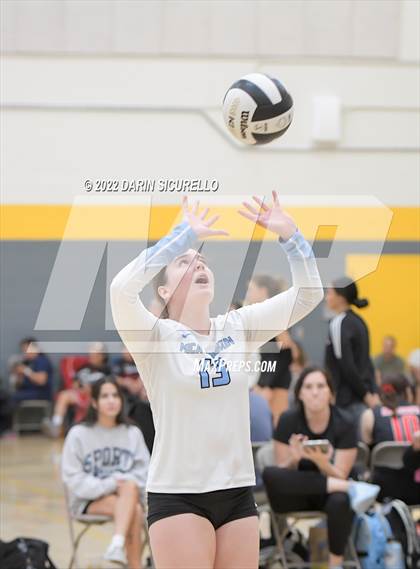 Thumbnail 1 in Mica Mountain vs Williams Field (Epic Tourneys Volleyball Invite) photogallery.