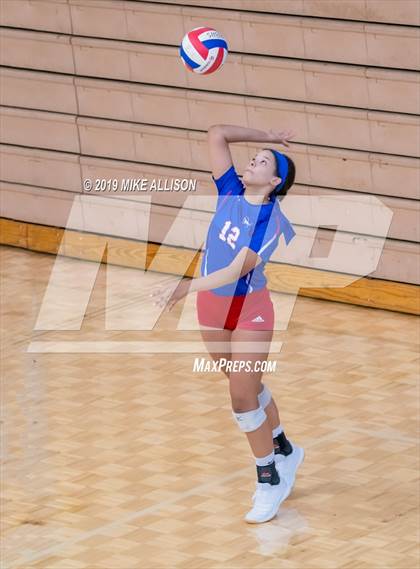 Thumbnail 1 in Hixson vs Red Bank (Choo Choo Classic) photogallery.