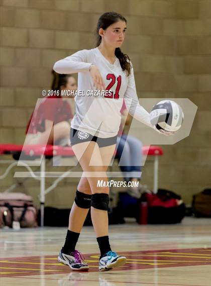 Thumbnail 3 in El Capitan vs. Classical Academy (CIF SDS Division 3 Playoff) photogallery.