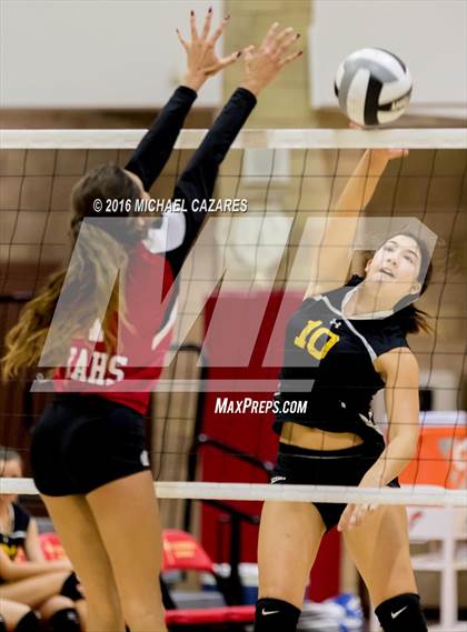Thumbnail 3 in El Capitan vs. Classical Academy (CIF SDS Division 3 Playoff) photogallery.