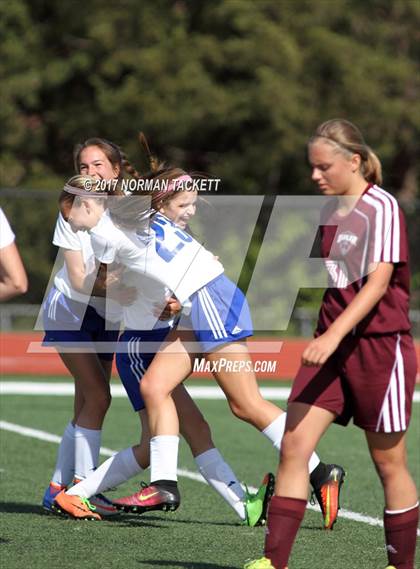 Thumbnail 3 in Buhler @ Collegiate photogallery.