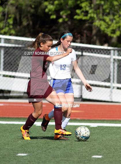 Thumbnail 2 in Buhler @ Collegiate photogallery.
