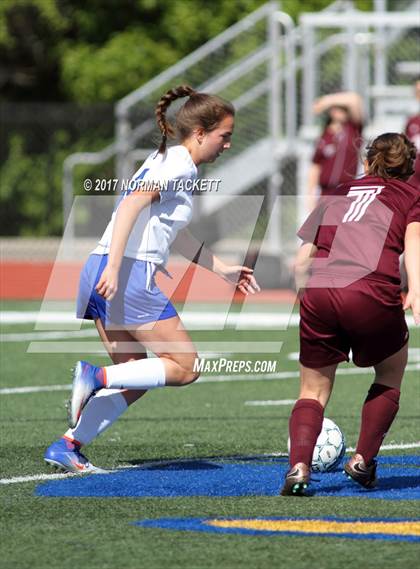 Thumbnail 2 in Buhler @ Collegiate photogallery.
