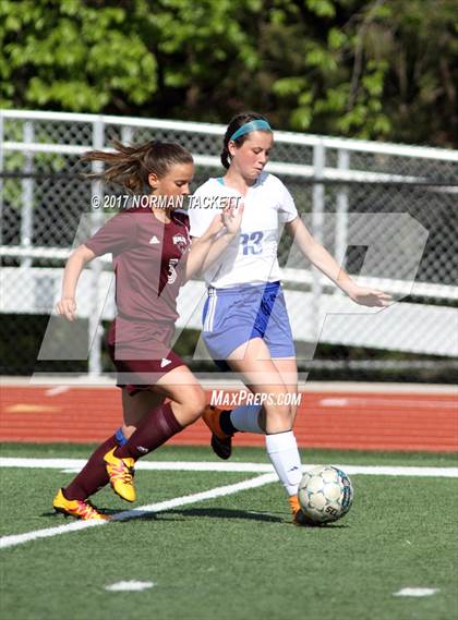 Thumbnail 1 in Buhler @ Collegiate photogallery.