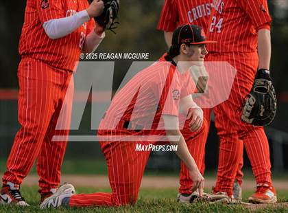 Thumbnail 1 in Groveport-Madison @ Westerville South photogallery.