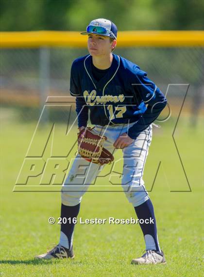 Thumbnail 3 in O'Connor vs Warren JV photogallery.