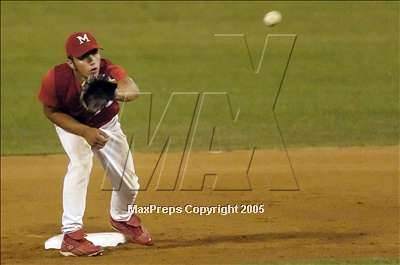 Thumbnail 1 in Campbell Hall vs Mojave (D6 Sec. Final)  photogallery.