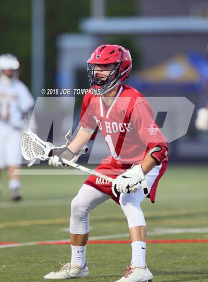 Thumbnail 2 in Red Hook vs. Highland (Section IX Class C Final) photogallery.