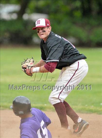 Thumbnail 3 in McClatchy vs. Sacramento (Land Park Easter Tournament) photogallery.