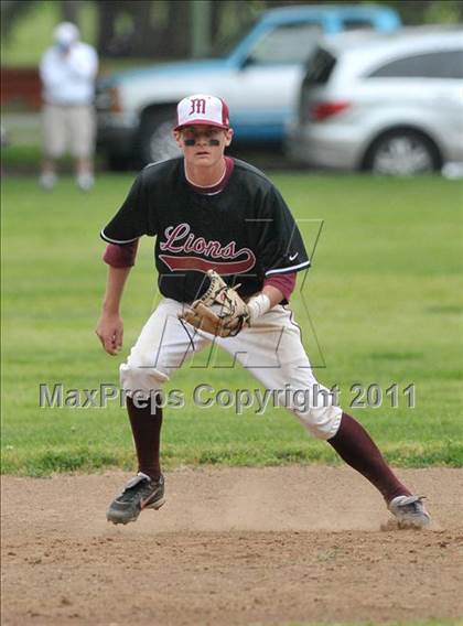 Thumbnail 3 in McClatchy vs. Sacramento (Land Park Easter Tournament) photogallery.
