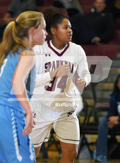 Thumbnail 2 in Sparkman @ Spain Park photogallery.