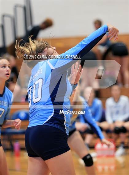 Thumbnail 3 in Havelock @ Swansboro photogallery.