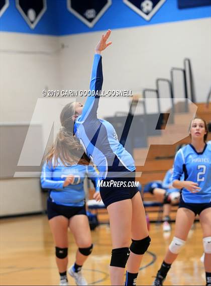 Thumbnail 3 in Havelock @ Swansboro photogallery.