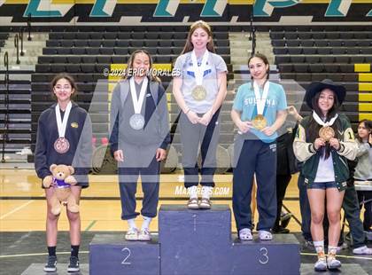 Thumbnail 1 in Goddess of Olympia (Finals/Medals) photogallery.