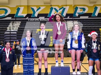 Thumbnail 3 in Goddess of Olympia (Finals/Medals) photogallery.