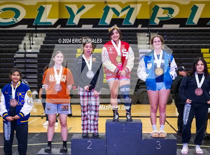 Thumbnail 1 in Goddess of Olympia (Finals/Medals) photogallery.