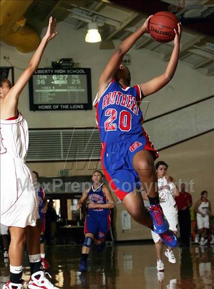 Thumbnail 2 in Christian Brothers vs. Fullerton (West Coast Jamboree) photogallery.