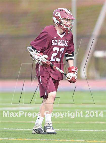 Thumbnail 3 in Scarsdale @ White Plains photogallery.