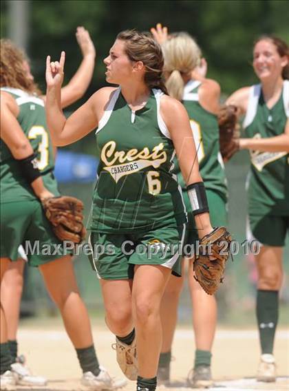 Thumbnail 1 in Crest vs East Rowan (NCHSAA 3A Consolation Final) photogallery.