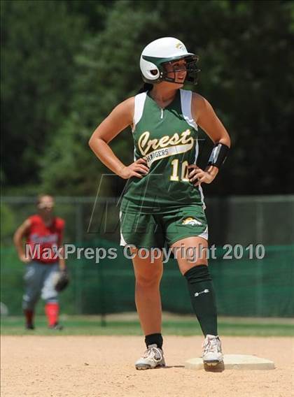 Thumbnail 3 in Crest vs East Rowan (NCHSAA 3A Consolation Final) photogallery.