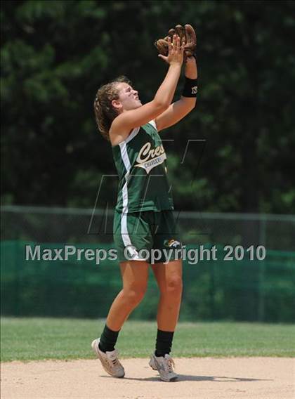 Thumbnail 1 in Crest vs East Rowan (NCHSAA 3A Consolation Final) photogallery.
