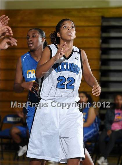 Thumbnail 1 in Grant vs. Valley (Coaches vs. Cancer) photogallery.