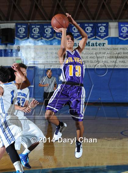 Thumbnail 2 in San Marino vs Mountain View (San Marino Tournament) photogallery.