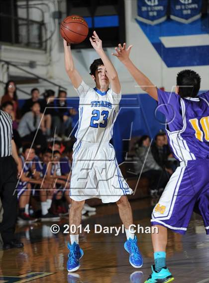 Thumbnail 3 in San Marino vs Mountain View (San Marino Tournament) photogallery.