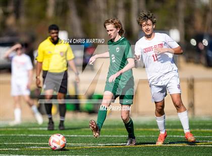 Thumbnail 2 in Dutch Fork vs. Lugoff-Elgin (Capital City Cup) photogallery.