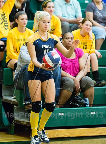 Thumbnail 2 in Apollo Ridge vs. Wilkinsburg (Open Tournament) photogallery.